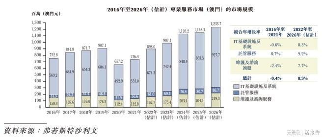 第1209頁