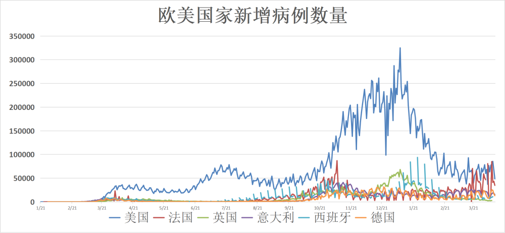 全球疫情最新動(dòng)態(tài)，挑戰(zhàn)與希望并存的發(fā)展態(tài)勢