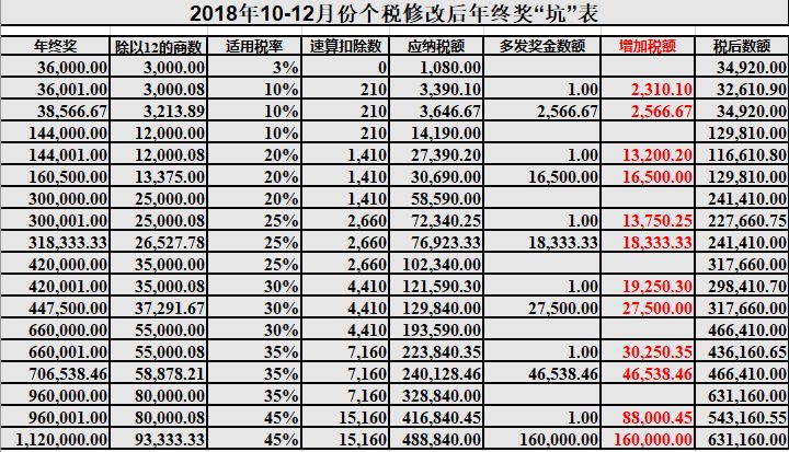 新澳天天開獎(jiǎng)資料大全最新5,前沿解讀說明_特供款62.403