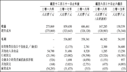 香港二四六開(kāi)獎(jiǎng)資料大全,十二生肖馬對(duì)照27期開(kāi)狀結(jié)里,正確解答落實(shí)_網(wǎng)頁(yè)款28.654