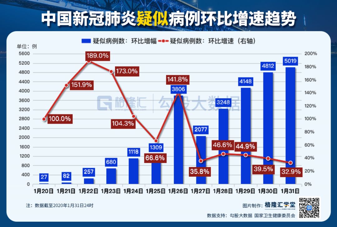 全球新型肺炎疫情最新動(dòng)態(tài)，挑戰(zhàn)與應(yīng)對(duì)策略的全方位觀察