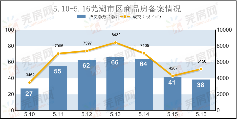 蕪湖疫情最新數據消息更新，疫情背景下的最新數據報告