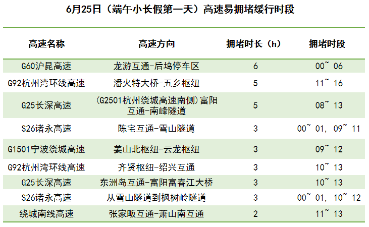 2024澳門六今晚開獎(jiǎng),快速落實(shí)方案響應(yīng)_鉆石版99.323