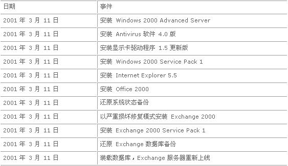 澳門開獎記錄開獎結(jié)果2024,重要性解釋落實方法_ios89.338