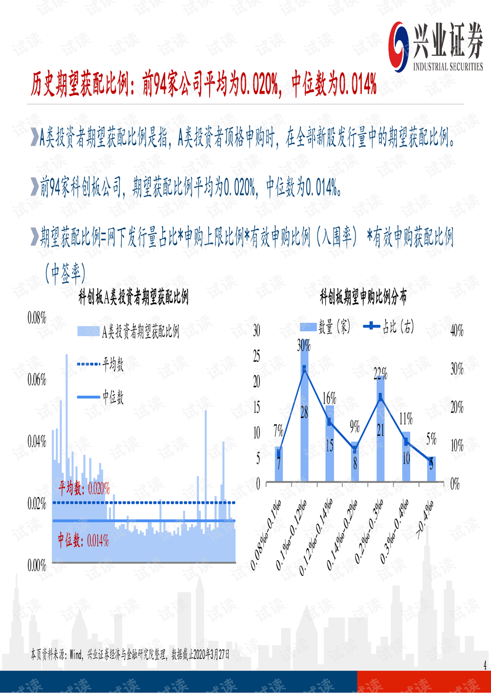 新澳門今晚開獎(jiǎng)結(jié)果+開獎(jiǎng)結(jié)果2021年11月,準(zhǔn)確資料解釋定義_Prime59.572