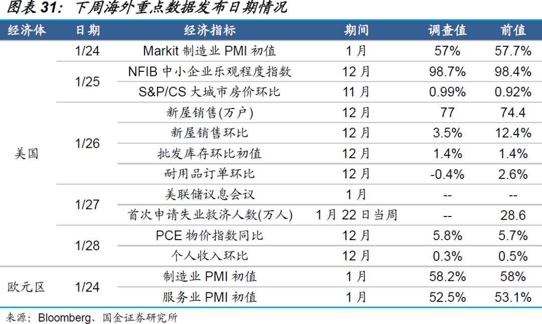 美聯(lián)儲最新議息會議，政策調整與市場反應分析