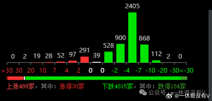 第1166頁(yè)