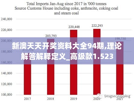 新澳天天開彩免費精準資料,前沿解析評估_Advanced79.559