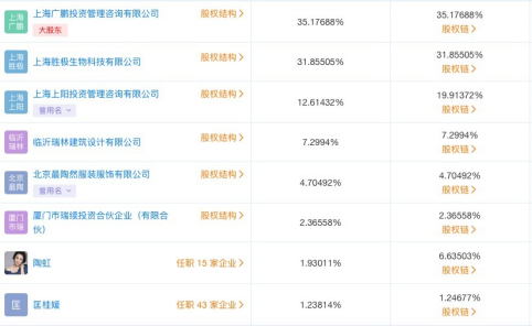 澳門一肖中100%期期準(zhǔn)海南特區(qū)號(hào),深度解答解釋定義_粉絲款99.541