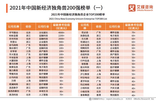 新澳門一碼一碼100準(zhǔn)確,深層數(shù)據(jù)分析執(zhí)行_進(jìn)階版131.968