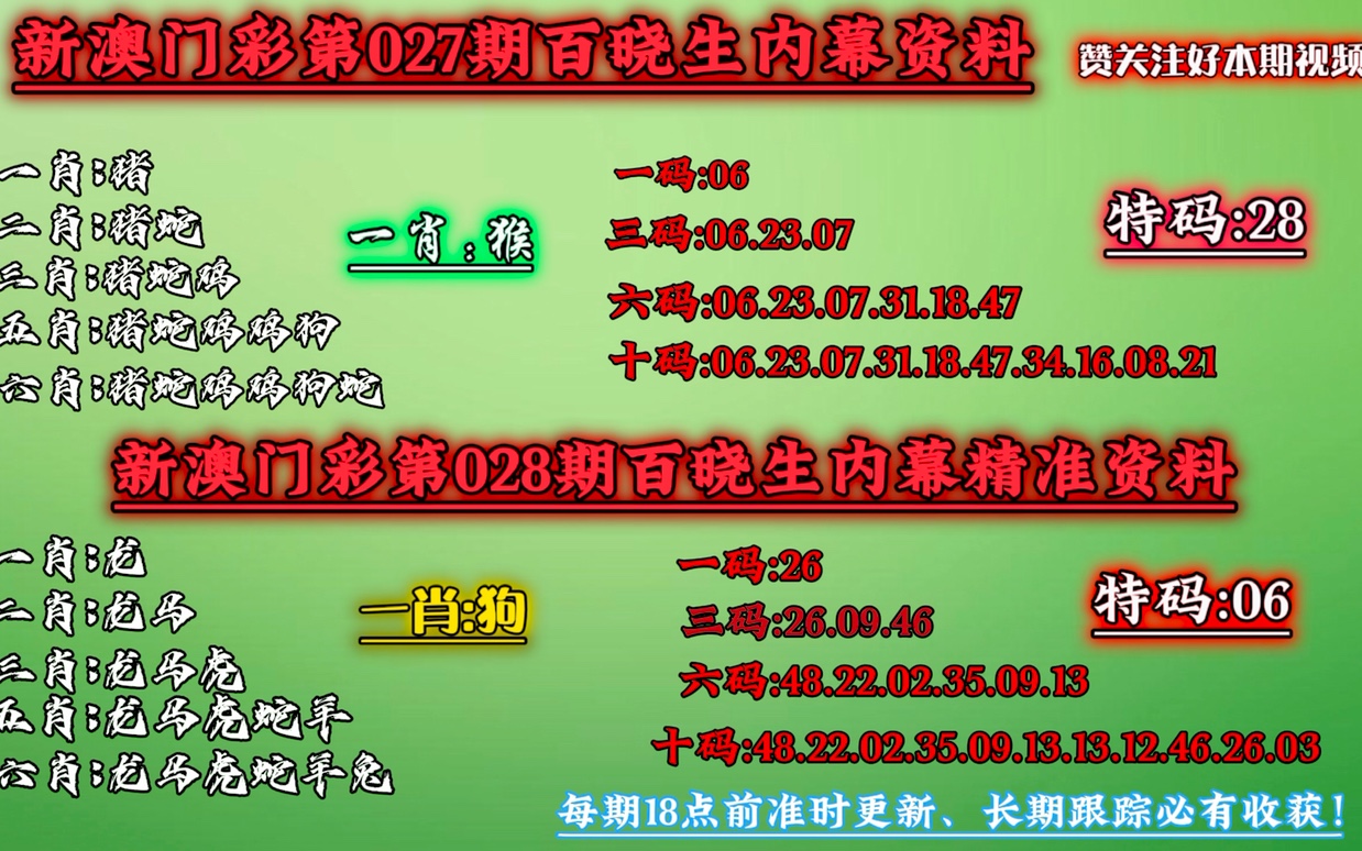 新澳門(mén)一碼一碼100準(zhǔn)確,準(zhǔn)確資料解釋落實(shí)_挑戰(zhàn)版97.994