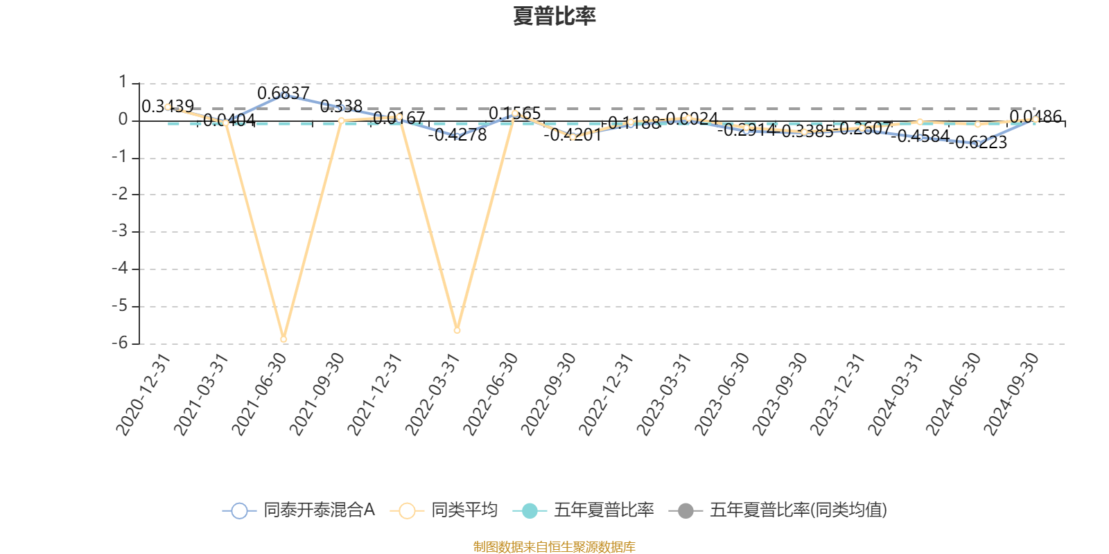 2024香港開獎記錄查詢表格,清晰計劃執(zhí)行輔導_復古款38.156