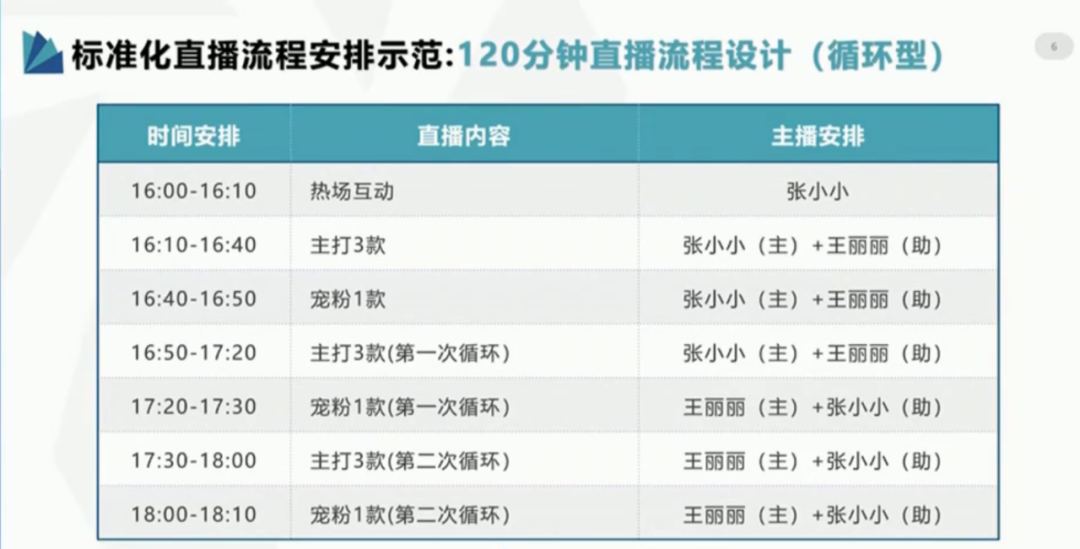 澳門六開獎結(jié)果2024開獎記錄今晚直播視頻,實(shí)地?cái)?shù)據(jù)評估策略_L版38.197