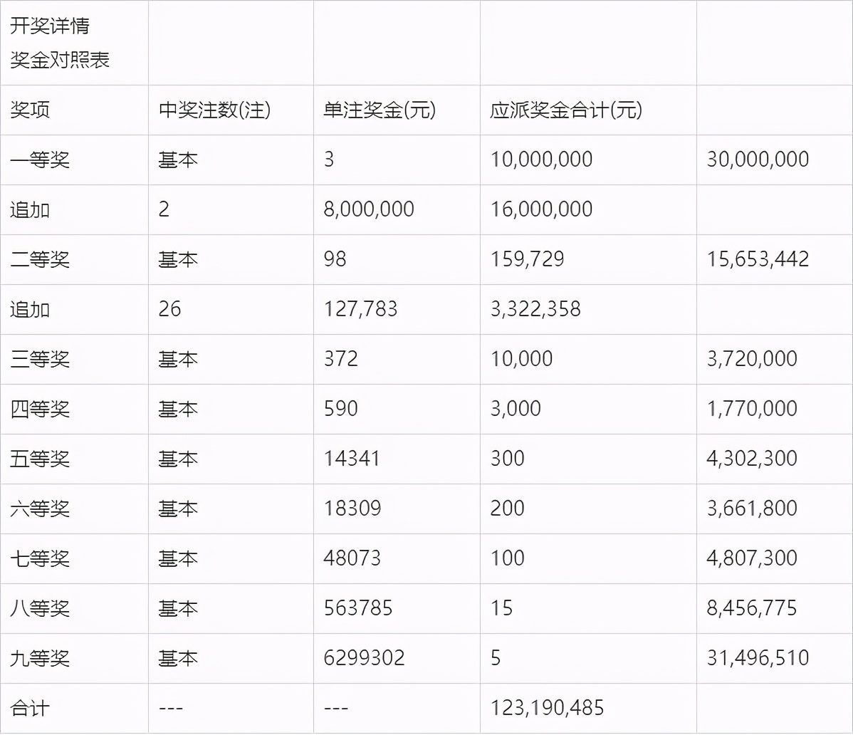 今天澳門今晚開獎結果,收益成語分析落實_XE版22.371