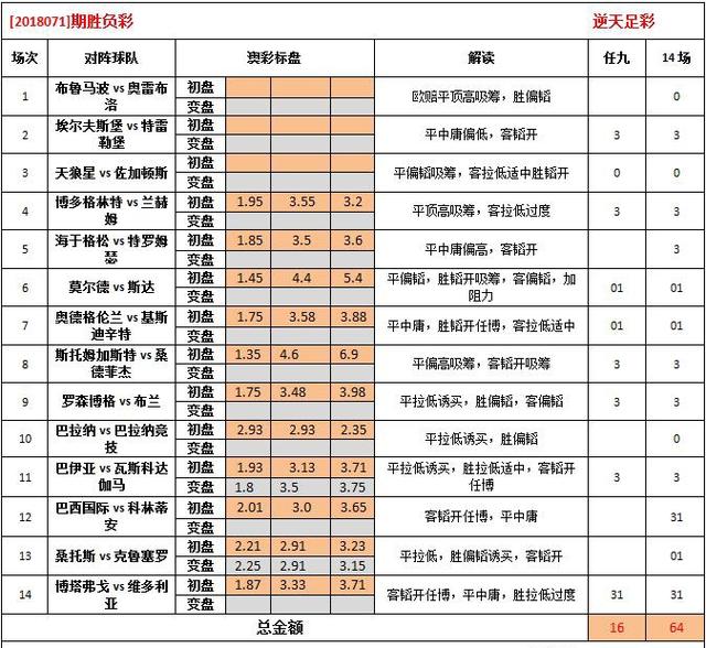 55123cσm澳彩資料查詢,結(jié)構(gòu)解答解釋落實_試用版64.545