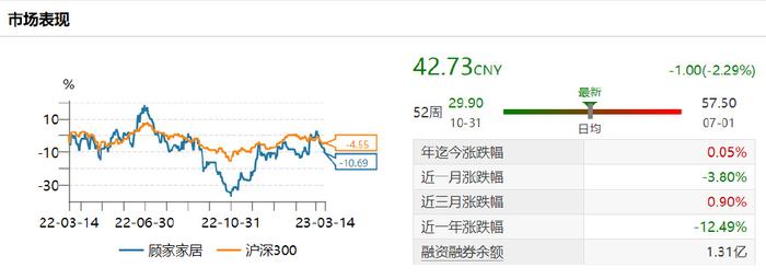 新澳天天開獎資料大全最新54期129期,全面分析說明_Q40.787