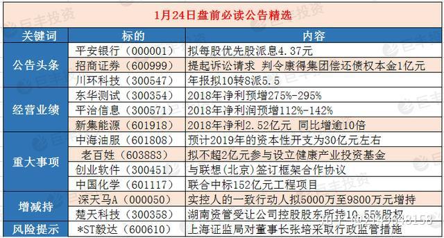 新澳門一碼一碼100準(zhǔn)確,安全策略評(píng)估方案_Phablet22.915