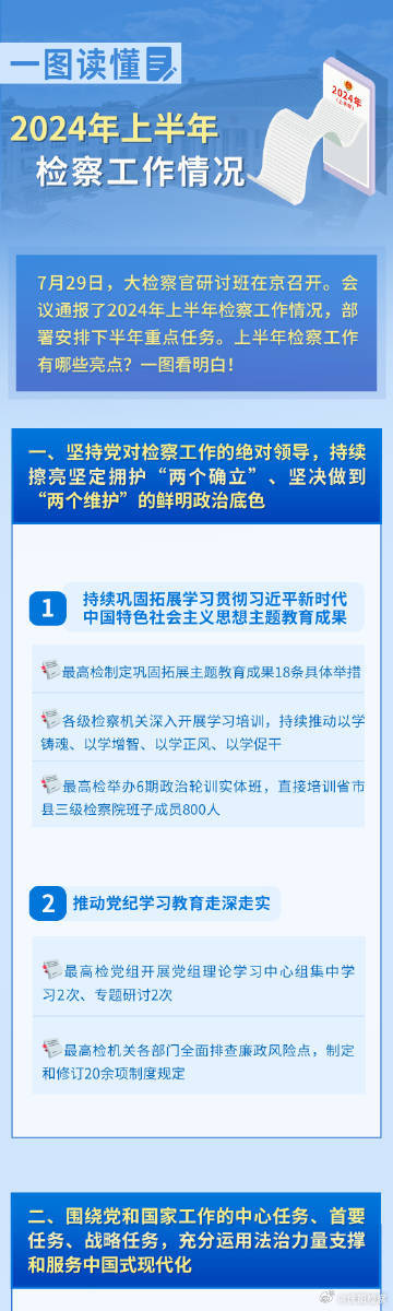 2024新澳今晚開獎號碼139,確保成語解釋落實的問題_FT48.310