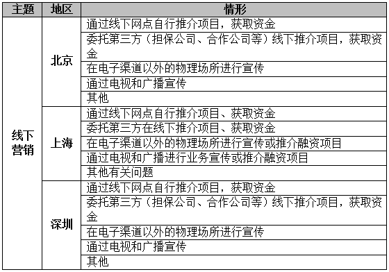 494949開獎歷史記錄最新開獎記錄,實踐策略實施解析_pack38.127