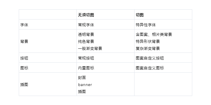 2024全年資料免費(fèi),現(xiàn)狀解析說明_增強(qiáng)版30.876