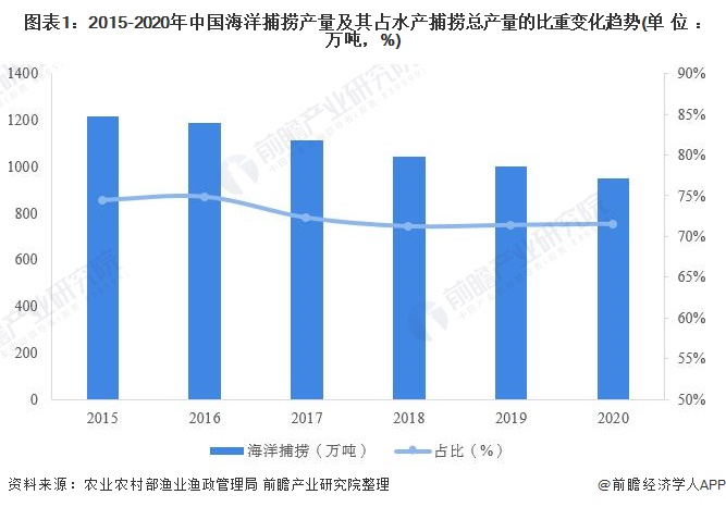 澳門六開獎最新開獎結(jié)果,經(jīng)濟(jì)性執(zhí)行方案剖析_Holo96.352