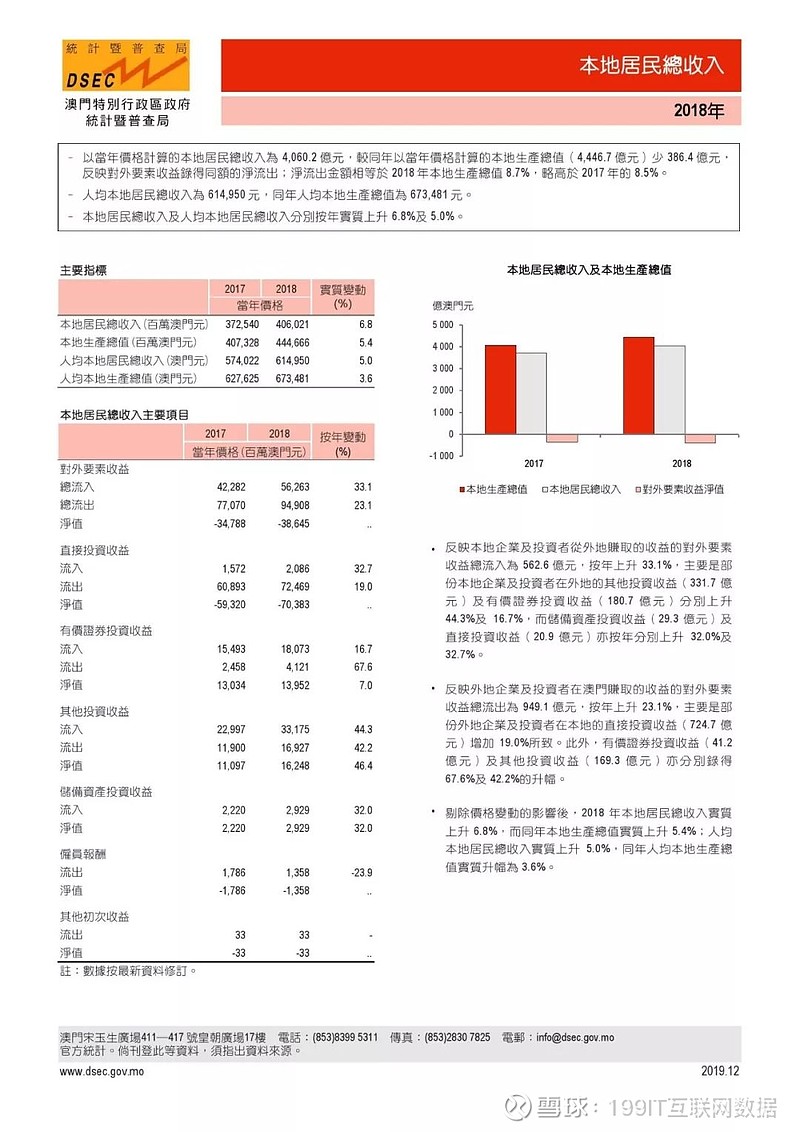 澳門最準的資料免費公開,數(shù)量解答解釋落實_挑戰(zhàn)款99.759