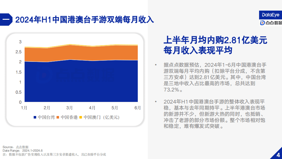 2024年澳門藍(lán)月亮資料,專家觀點(diǎn)說明_挑戰(zhàn)款92.840