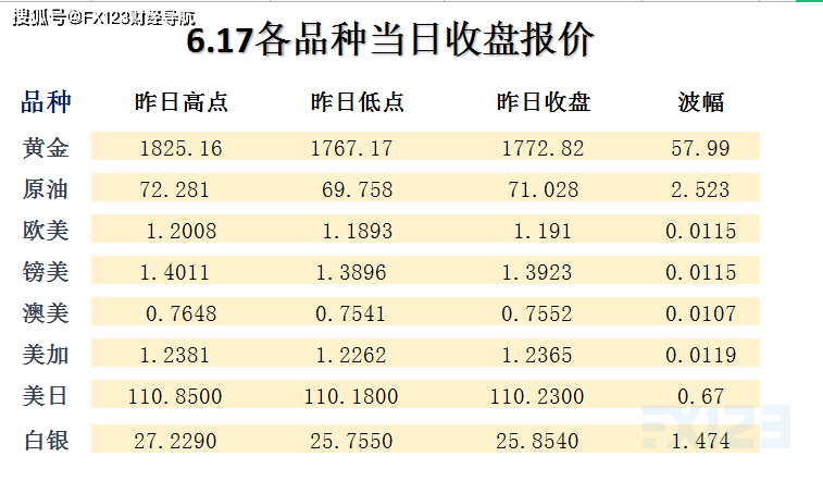 2024澳門天天開好彩大全蠱,實(shí)地分析考察數(shù)據(jù)_黃金版48.731