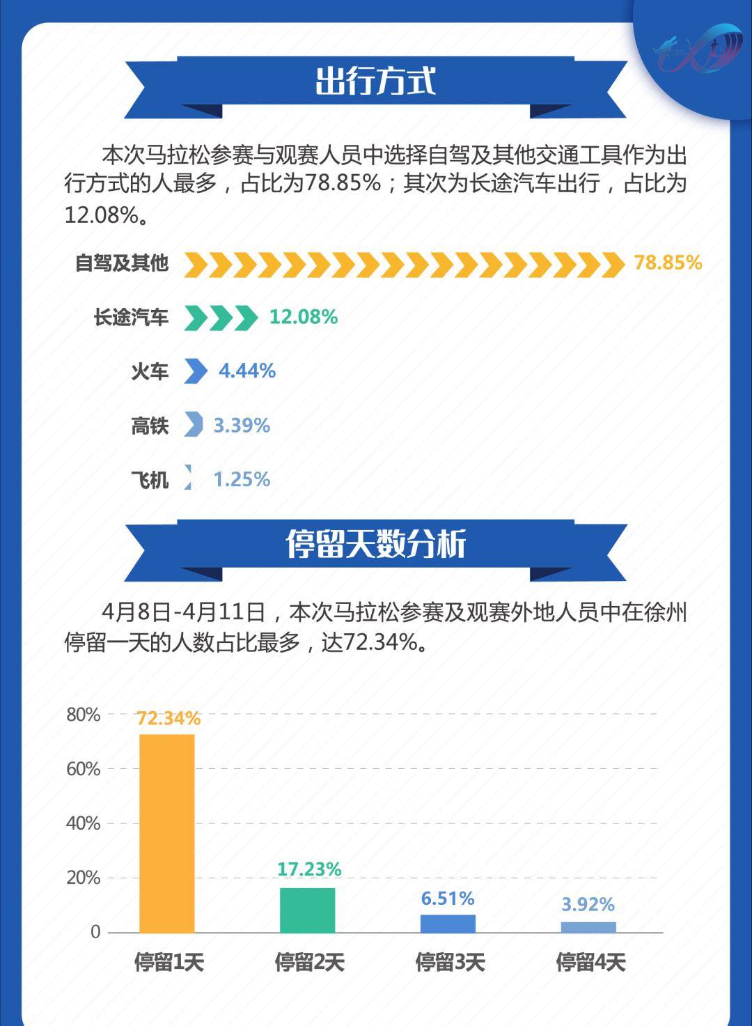 2024香港特馬今晚開什么,實(shí)地?cái)?shù)據(jù)驗(yàn)證策略_進(jìn)階版45.966