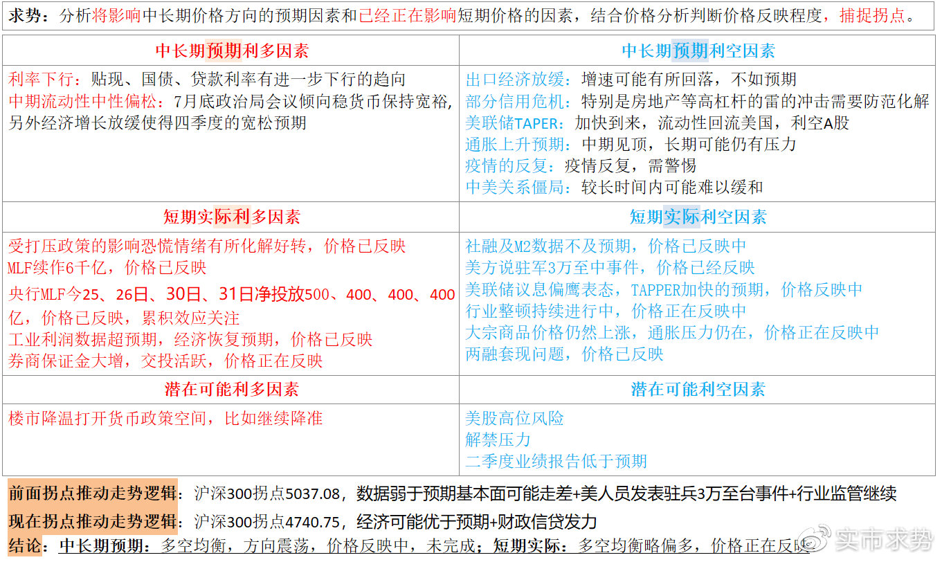 2024年濠江免費(fèi)資料,動(dòng)態(tài)詞語解釋定義_基礎(chǔ)版84.462