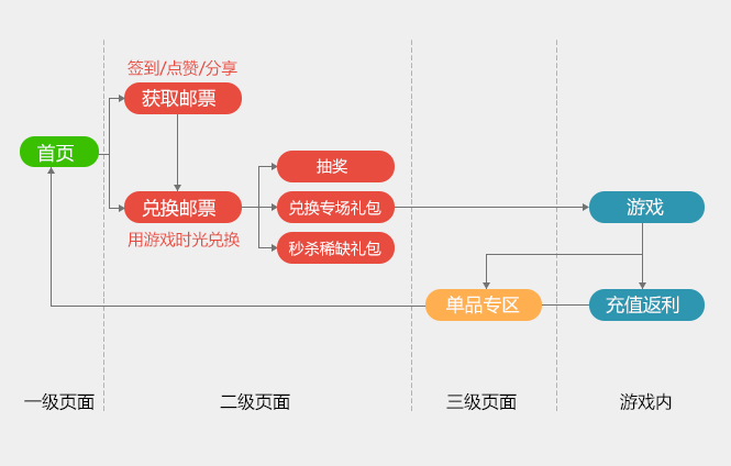 7777788888精準(zhǔn)跑狗圖&nbsp;拒絕改寫(xiě),最新熱門(mén)解答定義_pro29.413