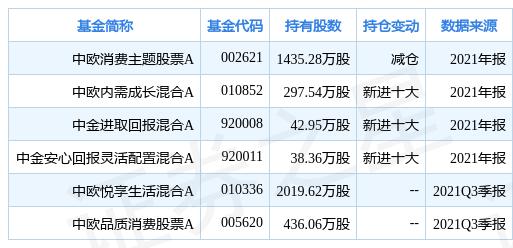 家家悅股票最新價(jià)格動(dòng)態(tài)分析與市場(chǎng)走勢(shì)探討