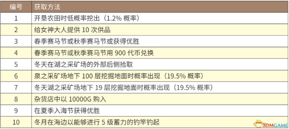 澳門神算子精準免費資料,快速方案執(zhí)行指南_Phablet10.679