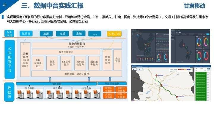 澳門二四六天天彩圖庫,數(shù)據(jù)整合方案設(shè)計(jì)_iPad57.840