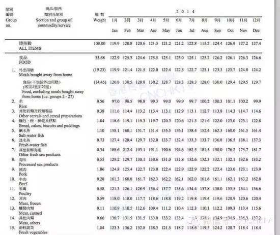 香港全年資料大全香港,創(chuàng)新性方案解析_尊享款55.298