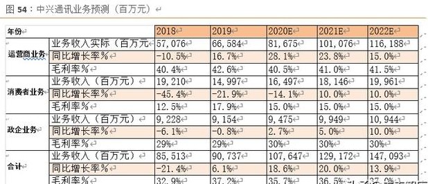 2024年新澳門生肖走勢圖,時代資料解析_QHD版16.965