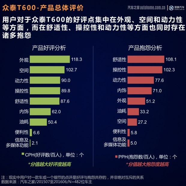 新澳門十碼中特期期準(zhǔn),統(tǒng)計(jì)解答解釋定義_旗艦款54.682