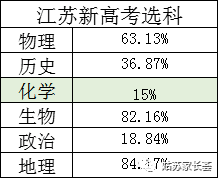 新澳門一碼一肖一特一中2024高考,深度分析解析說明_影像版59.555