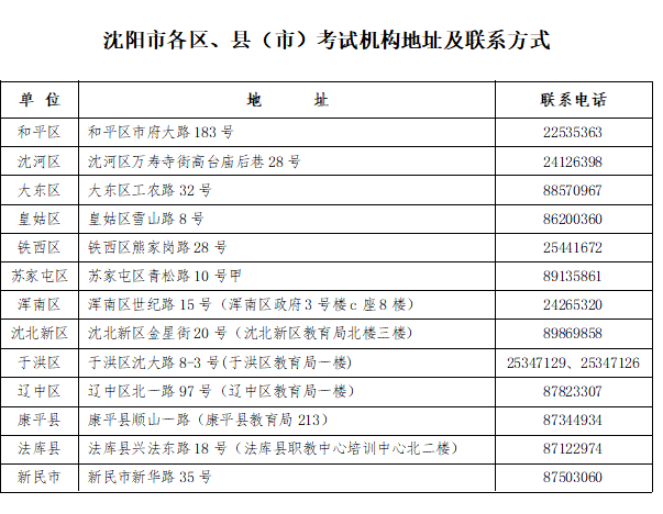 澳門開獎結果+開獎記錄表,創(chuàng)新設計計劃_3DM60.228