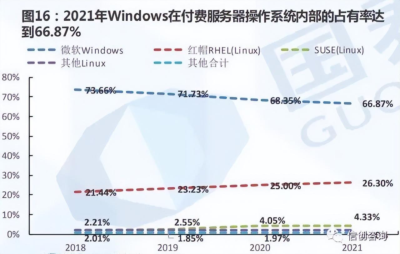 2024年正版資料免費(fèi)大全視頻,靈活設(shè)計(jì)解析方案_Linux21.125