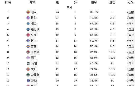 廢鐵回收 第182頁