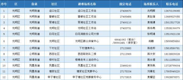 新澳門2024歷史開獎(jiǎng)記錄查詢表,快速響應(yīng)計(jì)劃分析_Harmony款10.238