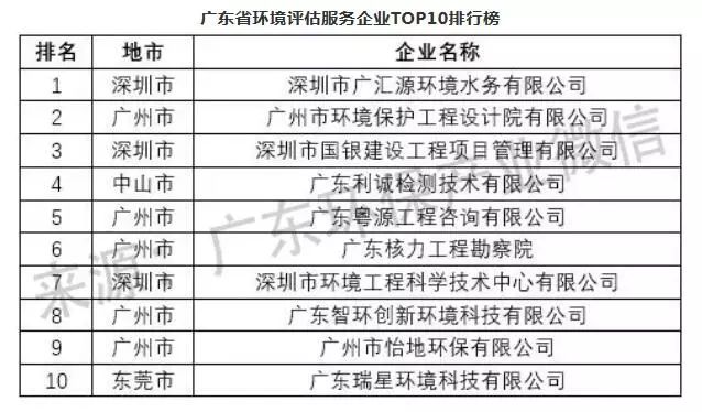 新澳天天開獎(jiǎng)資料大全最新54期129期,連貫評(píng)估方法_標(biāo)配版22.619