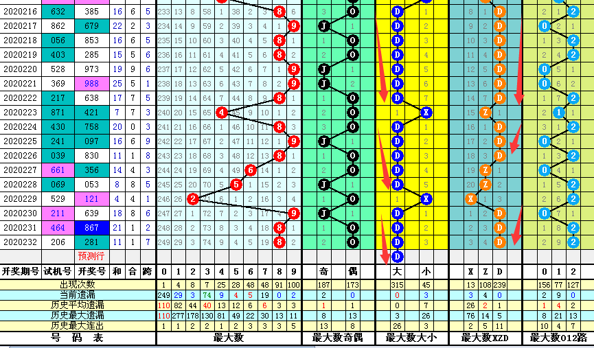 新澳門二四六天天彩,整體規(guī)劃講解_PT52.491