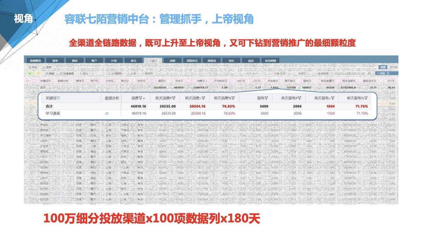 7777788888精準(zhǔn)管家婆鳳凰網(wǎng),深入分析定義策略_復(fù)刻款32.462