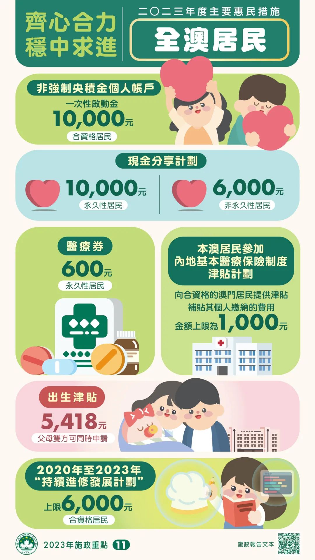 澳門王中王100%的資料2024年,詮釋解析落實_理財版79.486