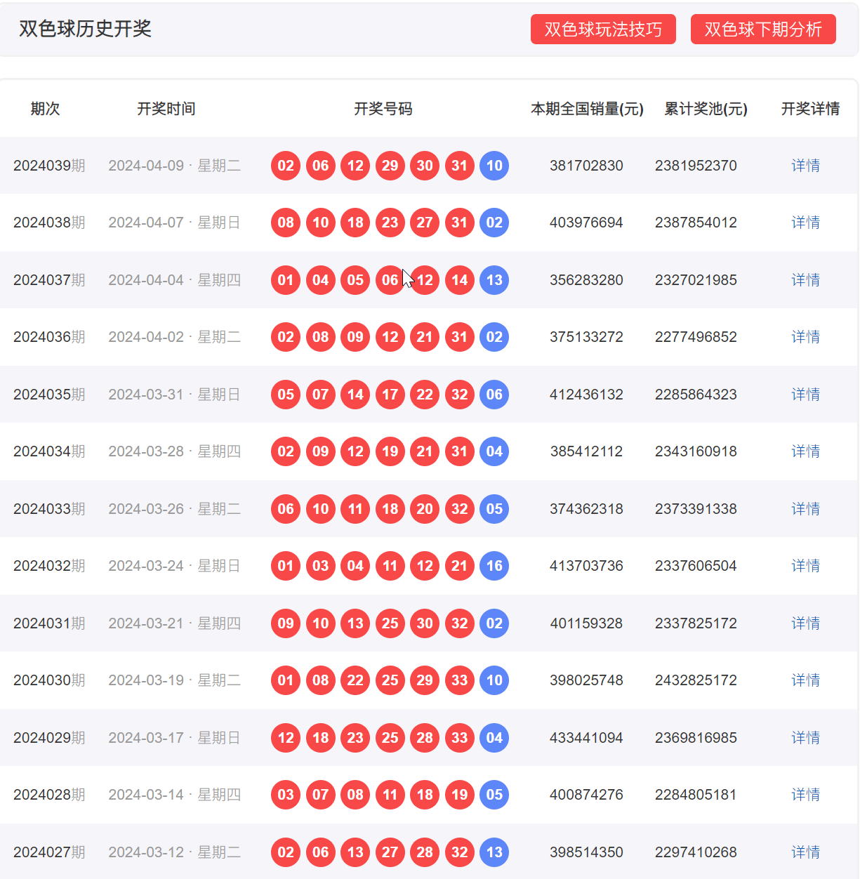 新澳門彩歷史開獎結(jié)果走勢圖表,靈活解析執(zhí)行_游戲版43.909