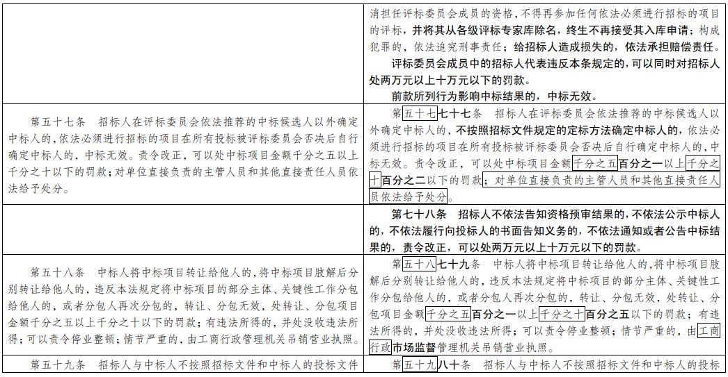 黃大仙綜合資料大全精準(zhǔn)大仙,衡量解答解釋落實_基礎(chǔ)版2.229