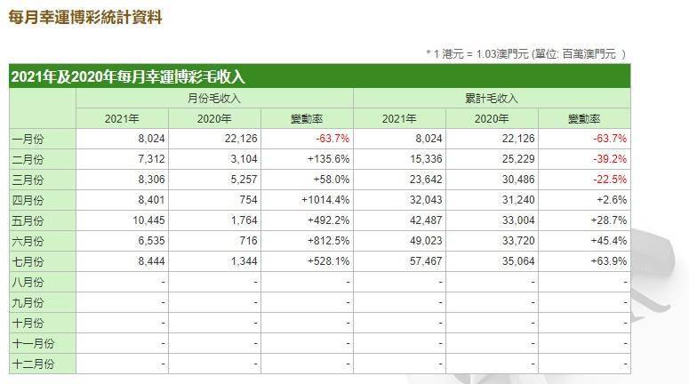 新澳門一碼一碼100準(zhǔn)確,收益成語分析定義_完整版63.181