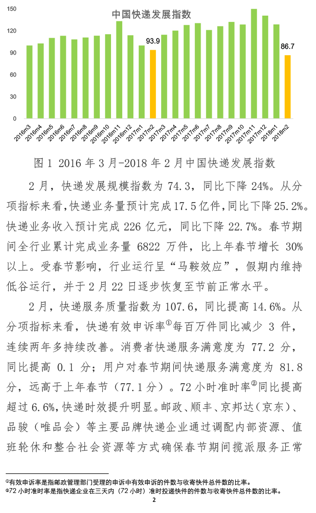 2018年快遞行業(yè)革新、挑戰(zhàn)與未來(lái)展望，最新新聞綜述